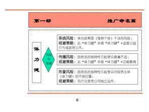 匯源集團(tuán)新產(chǎn)品營銷策劃全案 會議與展覽服務(wù)方案
