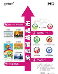 親民與實用成功策略 歌美高清增值門點評與會議展覽服務(wù)分析